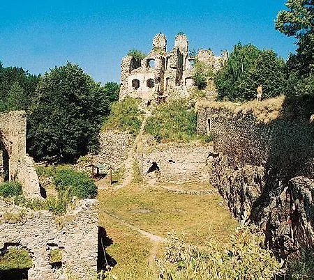 Miltom ゲストハウス チェスケー・ブジェヨヴィツェ